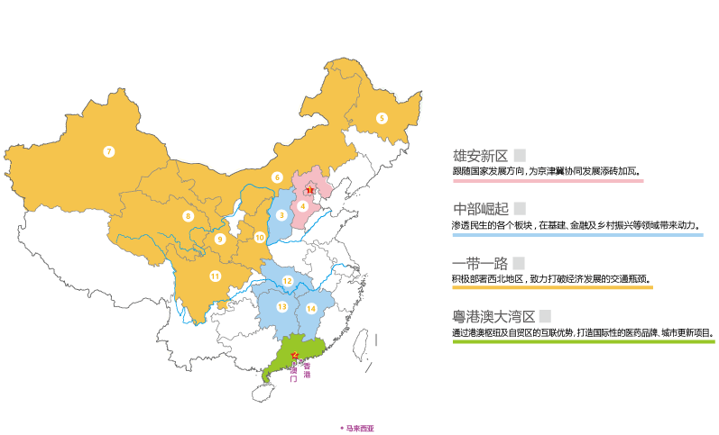 業(yè)務分布